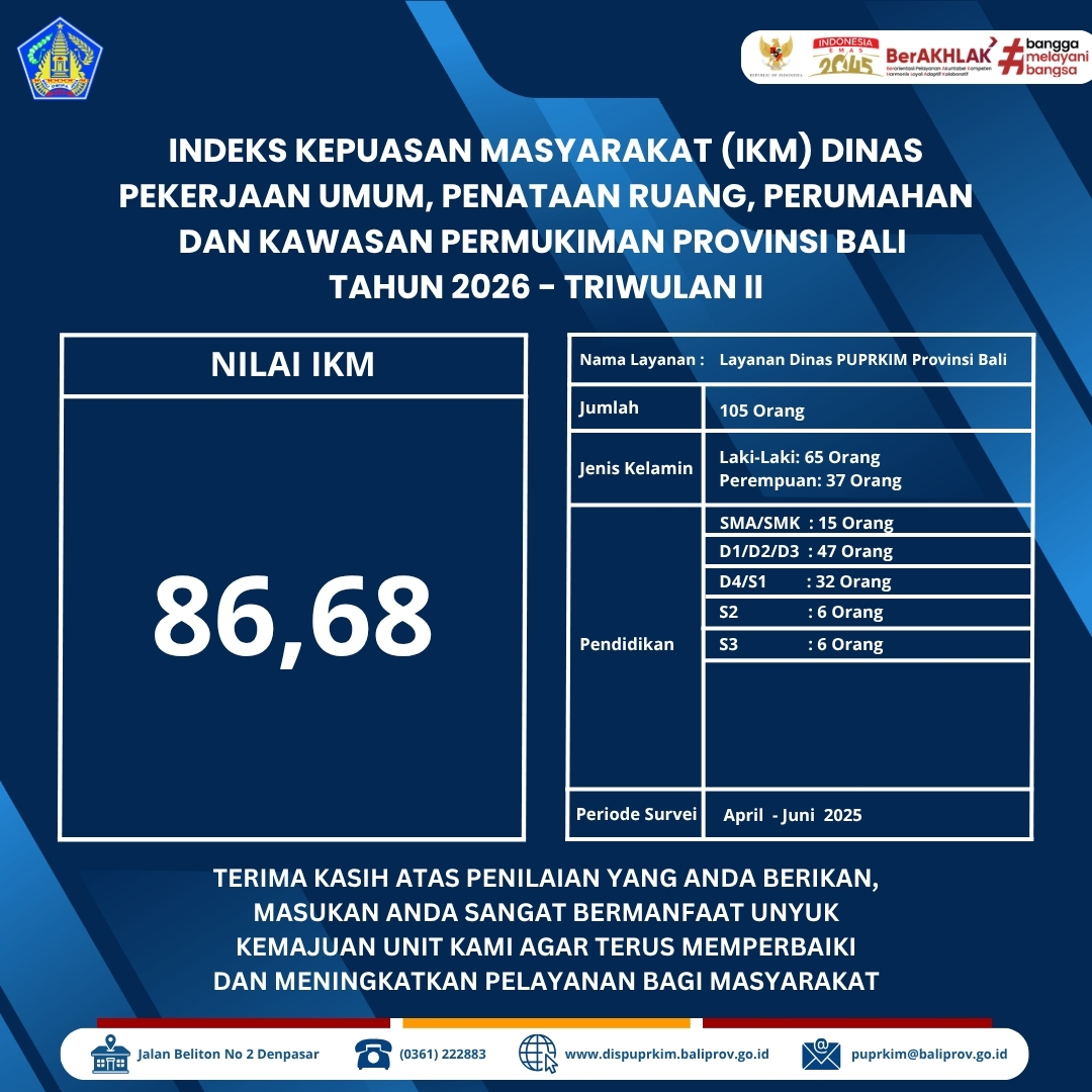 nilai-skm-dinas-puprkim-provinsi-bali-tw-ii-tahun-2026