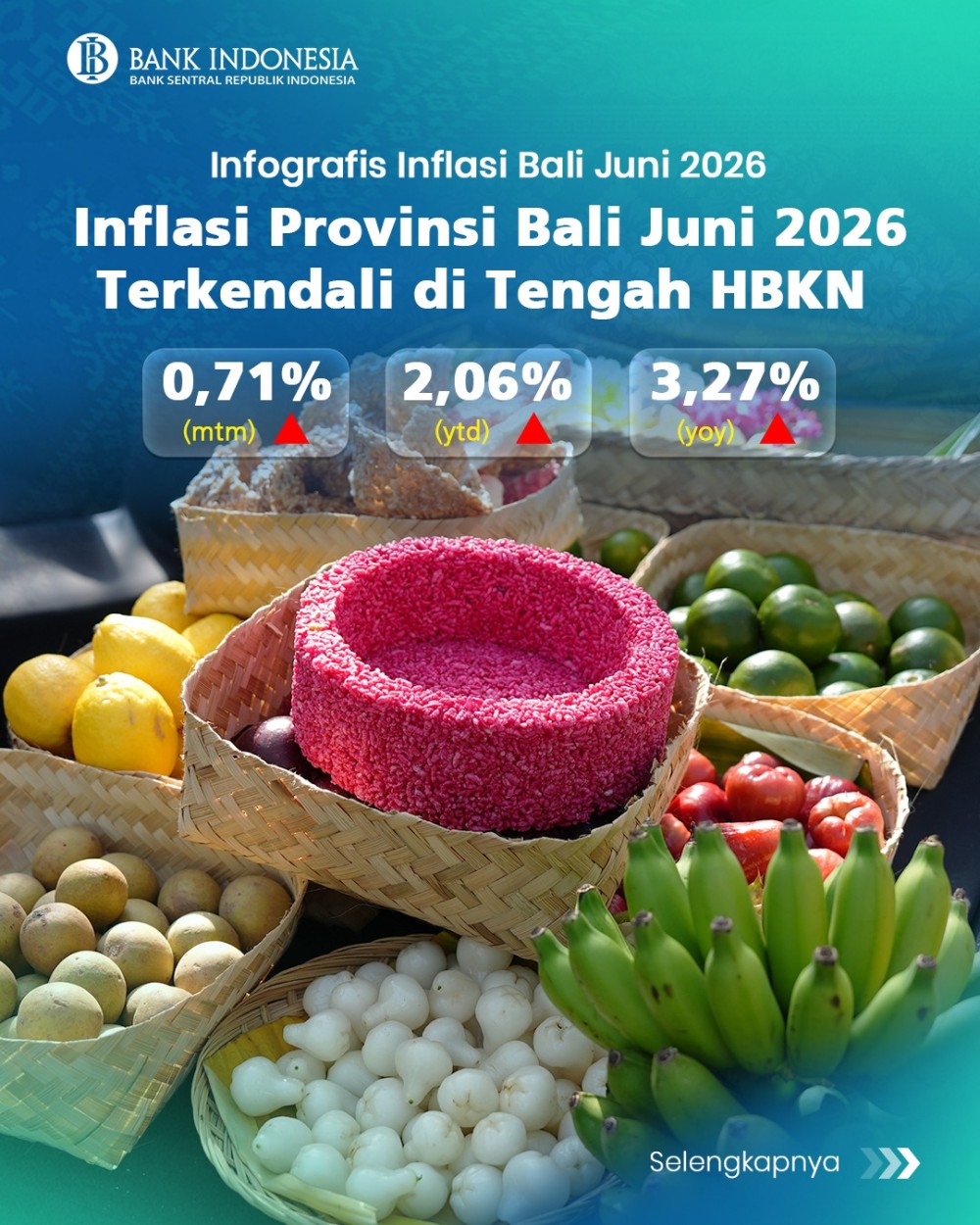INFLASI PROVINSI BALI JUNI 2026 TERKENDALI DI TENGAH HBKN