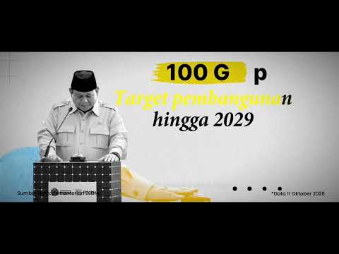 Capaian 2 Tahun Presiden: Kemandirian Energi untuk Bangsa yang Berdikari