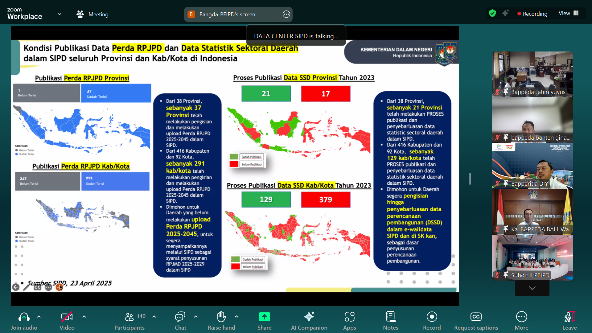 kemendagri-gelar-rapat-koordinasi-penyiapan-dokumen-perencanaan-pembangunan-daerah-bahas-isu-strategis-dan-evaluasi