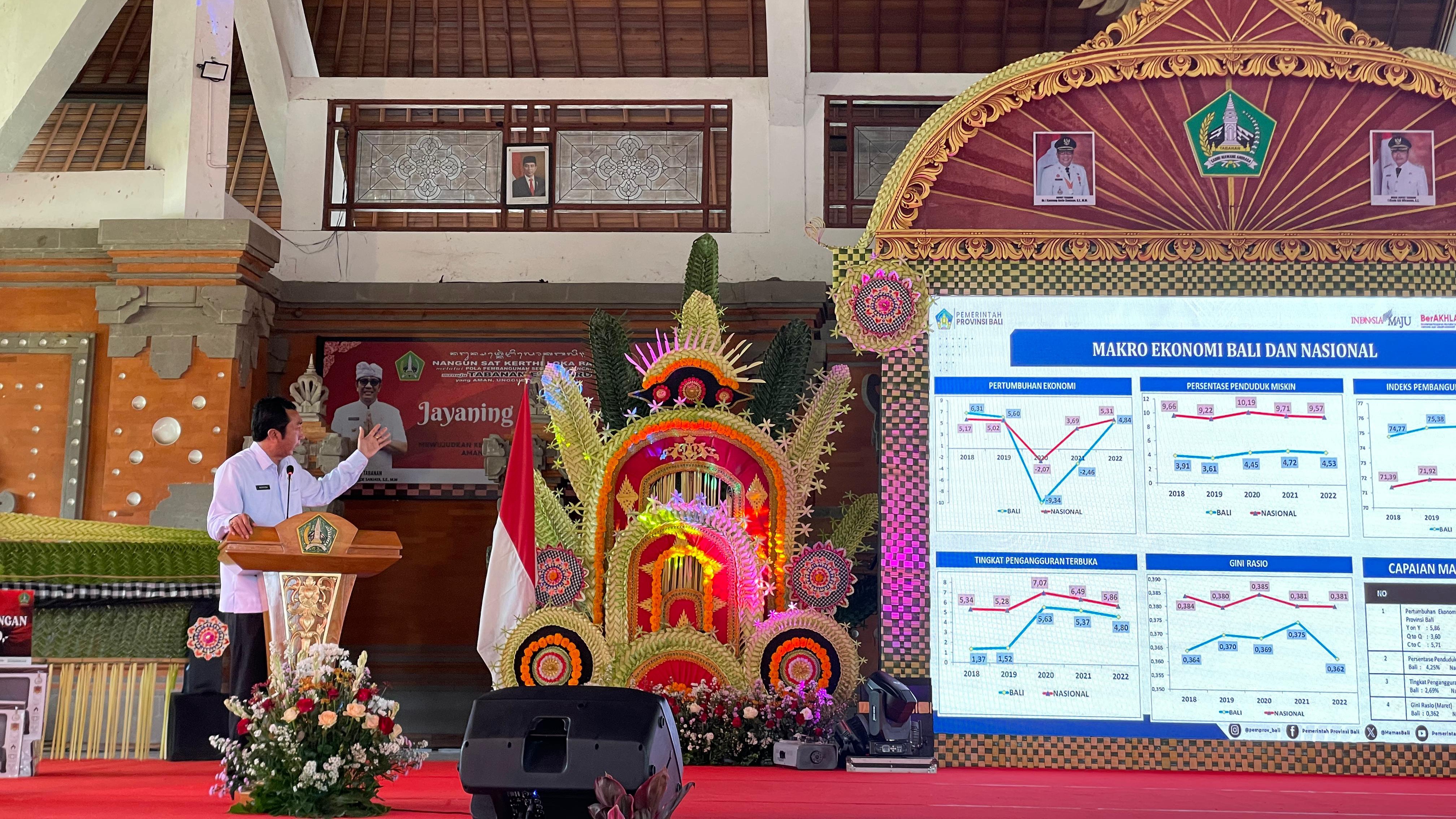 kepala-bappeda-bali-apresiasi-capaian-makro-ekonomi-tabanan